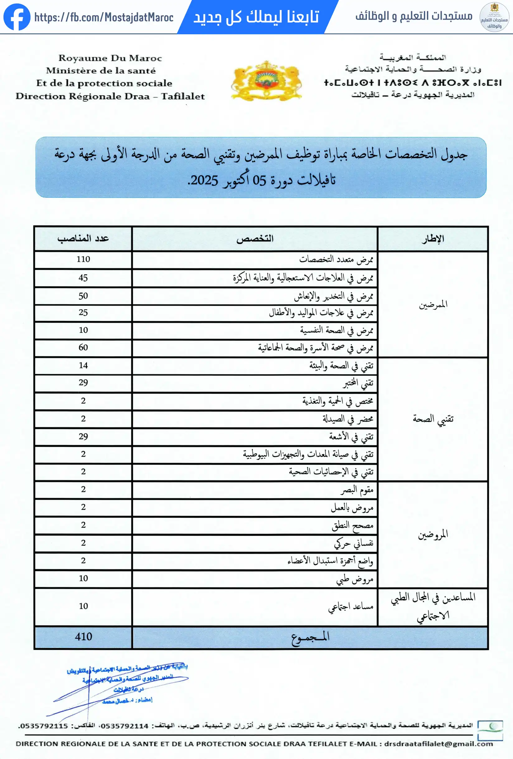 لائحة الناجحين في مباراة التوظيف ممرض من الدرجة الأولى - سلم 10 - 3
